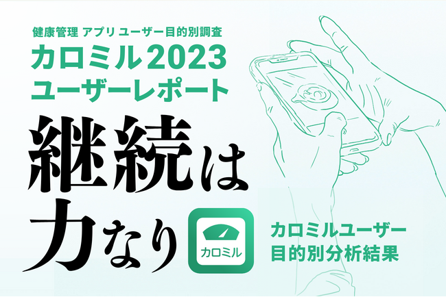 【2023年カロミルユーザー調査】健康管理アプリ「カロミル」BMI25以上のユーザーの減量率が80％以上