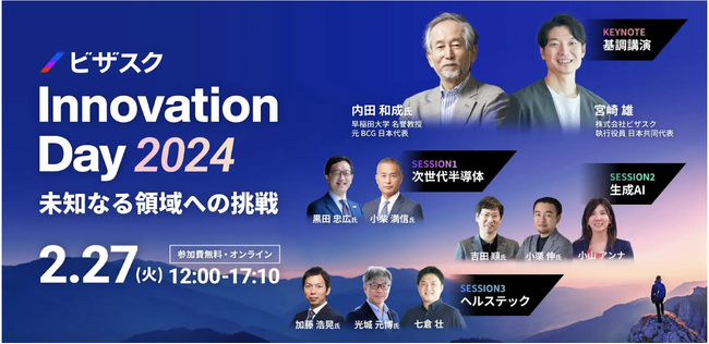申込数3500名突破！【2/27(火)12時】イノベーション創出をテーマとした大型オンラインイベント「Innovation Day 2024 未知なる領域への挑戦」に経団連の後援が決定