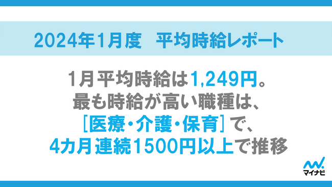 マイナビ、「2024年1月度アルバイト・パート平均時給レポート」を発表