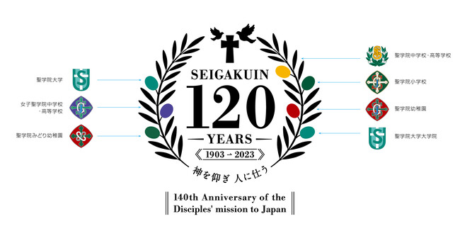 デザインエイエム 「デザイン」を通して伝える120年の誇りと伝統