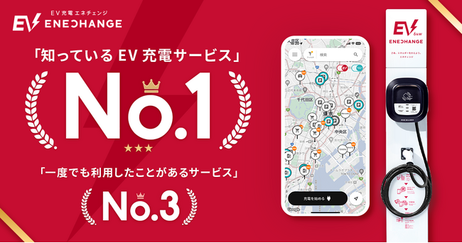 EV充電エネチェンジ、EVユーザー向け調査で認知度No.1を獲得