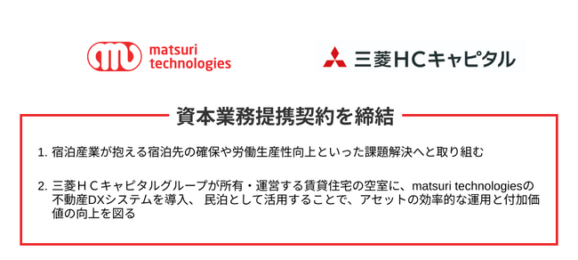 三菱ＨＣキャピタルとmatsuri technologiesが資本業務提携契約を締結