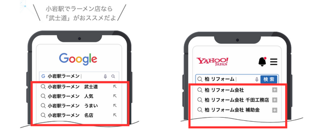 【1日1000円で爆発的に見込み客を獲得できるサジェスト広告！オンライン秘書(アシスタント)「ノマドワークス」が2024年2月よりサジェスト広告代行の『おすすめ検索』をリリース】】