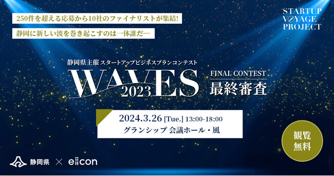 【静岡県 × eiicon】『静岡県主催スタートアップビジネスプランコンテスト WAVES』最終審査に進む10社が決定！最終審査観覧者の募集を開始！