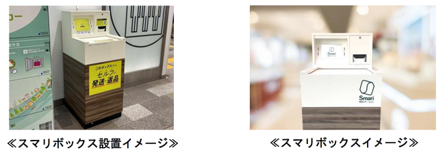 京王線・井の頭線に設置している非対面発送サービス「Ｓｍａｒｉ(スマリ)」を計９駅に増設します！