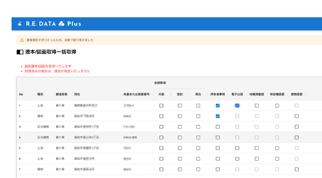不動産ビッグデータを搭載したクラウド型SaaSプロダクト『R.E.DATA Plus』の機能を大幅にアップデートしました