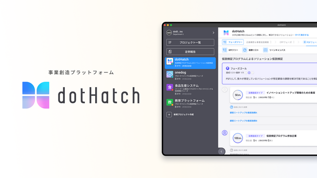 【企業の成長を加速させる】dotHatchで新規事業づくりに革命を