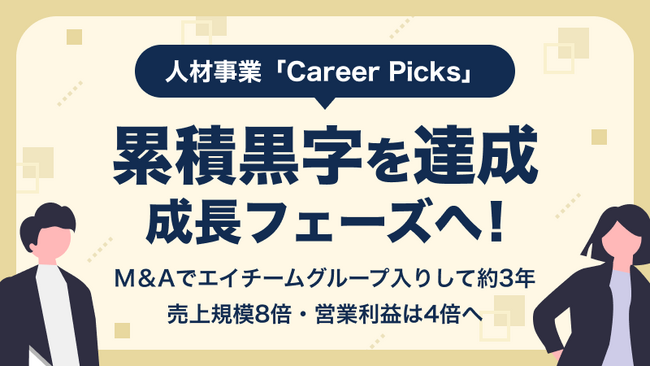 人材事業「Career Picks」が累積黒字を達成、成長フェーズへ！