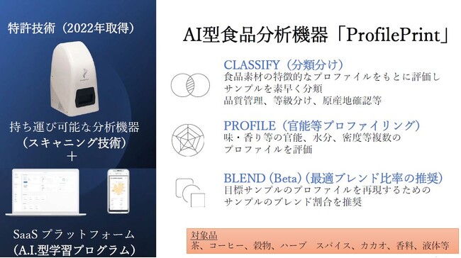 津南醸造は野村事務所が構築したAIによる日本酒の官能評価システムを活用して自社銘柄の評価を実施しました。