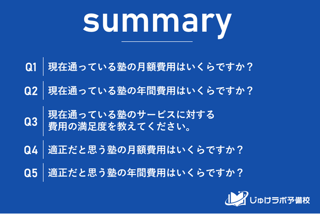 中学１年生の塾代に関する調査。保護者が感じる教育費用の理想と現実のギャップ