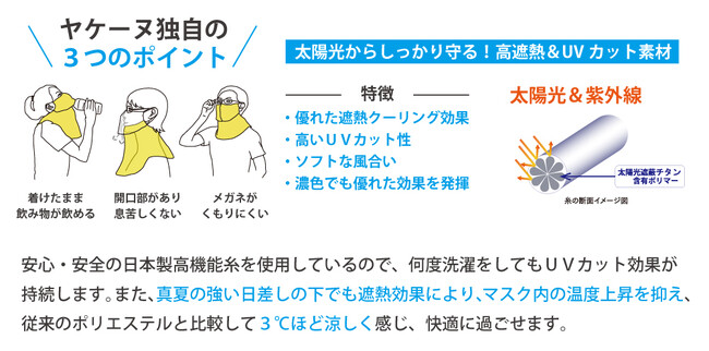 紫外線・日焼け防止フェイスカバー「ヤケーヌ」より、昨年テスト販売で大反響を得たシリーズ史上最高のカバー率を誇る新モデル「ヤケーヌ マーメイド」が一般予約販売開始！
