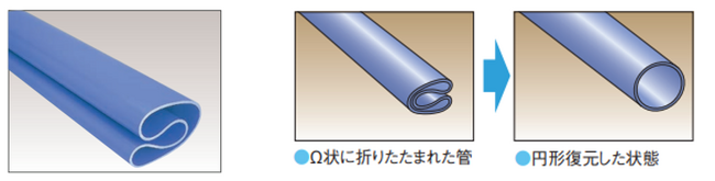 オメガライナー工法が第70回大河内賞にて「大河内記念生産賞」を受賞！