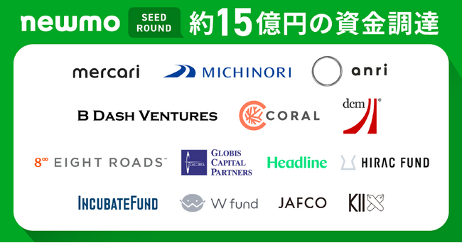 Headline Asia、利用者視点に立ったサステナブルな地域交通の実現を掲げるnewmo株式会社に出資