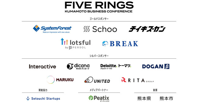 全12社がFIVE RINGSのスポンサーとして協賛