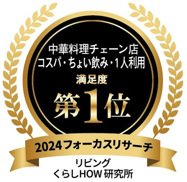 「中華料理チェーン店」データ＆ランキング発表！ コスパ・ちょい飲み満足度1位は「熱烈中華食堂 日高屋」