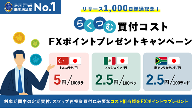 「らくつむ買付コストFXポイントプレゼントキャンペーン」実施！