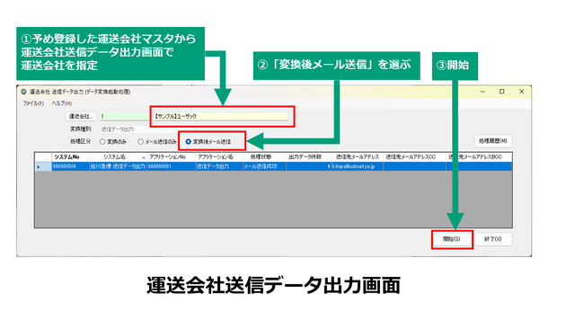あらゆる送り状に対応した送り状・荷札発行システム『送り状名人』Ver.6.5を2月2日リリース！運送会社へ出荷実績を自動メールで報告可能に