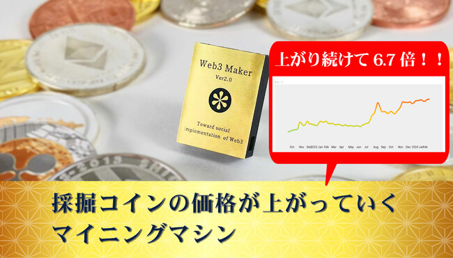 【しるし株式会社】特許を取得した１Wで稼働するコインサイズのマイニングマシン「Web3 Maker(R) 3.0」のリリースが2024年4月に決定