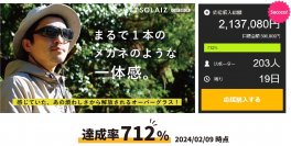 公開初日で目標達成！独自の偏光レンズで目肌を守るアイケア搭載のオーバーグラス、Makuakeでの先行販売がラストスパート。2月28日18:00まで！