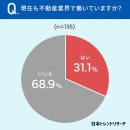 現在も不動産業界で働いていますか? 現在も不動産業界で働いていますか?