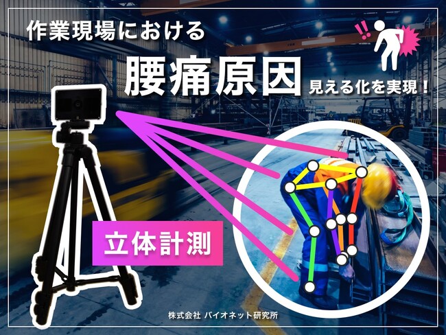 製造ライン作業者の腰痛原因の見える化を実現！作業負荷自動計測システムPosCheck101　本格発売開始