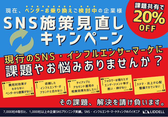 【3/31迄の特別価格】SNS関連ベンダーの見直しを検討中の方必見。最高リーチ率2228%の実績も！現状課題と共に変更いただくと20%OFF！その課題、解決をリデルが請け負います。