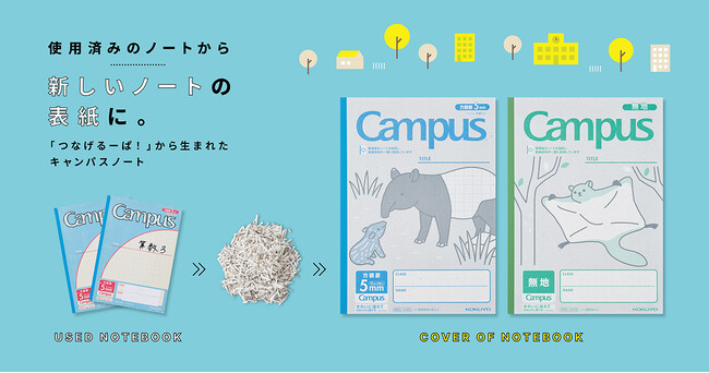 使用済みのノートから新しいノートの表紙に。キャンパスノート＜つなげるーぱ！＞を3月7日より発売