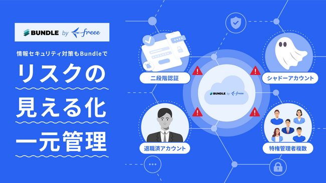 Bundle by freee、リスクチェック機能を提供開始