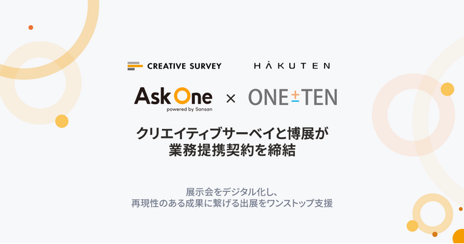 展示会をデジタル化し、出展成果を最大化することを目的に、博展とクリエイティブサーベイが業務提携契約を締結