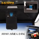 HDMI2系統入力対応 HDMI2系統入力対応