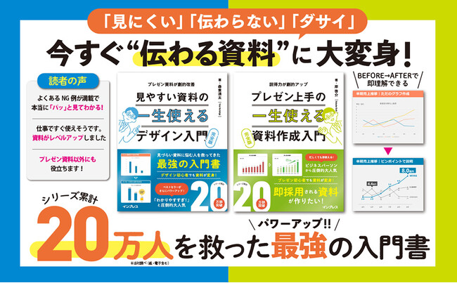 「見にくい」「伝わらない」「ダサイ」資料が劇的改善！ シリーズ累計20万部突破 最強の資料作成入門書『一生使えるシリーズ』の完全版2冊を2月20日（火）に発売
