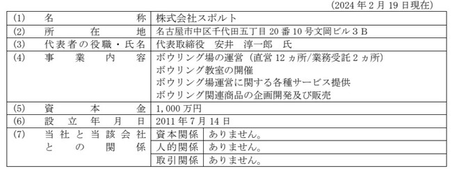土岐グランドボウルの事業譲渡に関するお知らせ
