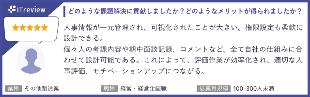 「HRBrain」が「ITreview Grid Award 2024 Winter」6部門にて最高位「Leader」を受賞