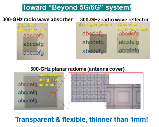 Beyond 5G/6G実現に向け、情報通信研究機構採択の「マイクロアクチュエータを用いたテラヘルツ帯コヒーレントトランシーバの開拓」にて開発した電波用機能性シートを展示