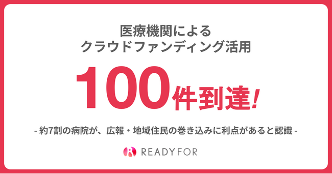 READYFORにて実施された医療機関のクラウドファンディングプロジェクトが100件に到達！