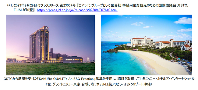 GSTC国際基準に沿った、サステナブルツーリズムを推進します