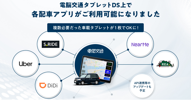 タクシー・地域交通の未来を支える電脳交通 Uber、DiDi、S.RIDE(R)、NearMe、Noruuu 各配車サービスとの連携を開始