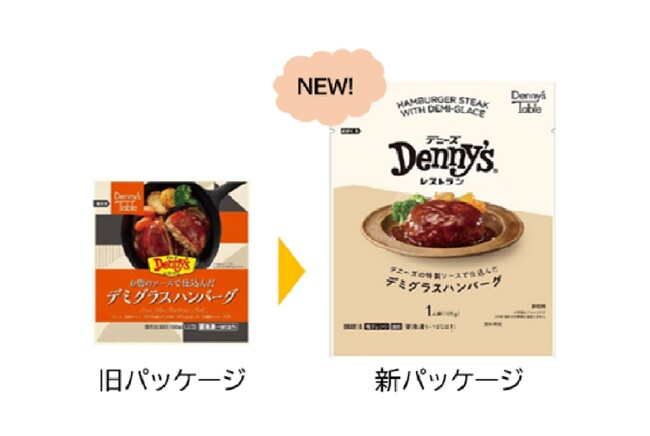 パッケージ　新デザインにリニューアル！　　　　　　　　　　　　　　　　　　　　食器いらず、カップのまま食べられる本格アジアごはんなどデニーズの冷凍食品７商品 3月1日(金)より販売開始