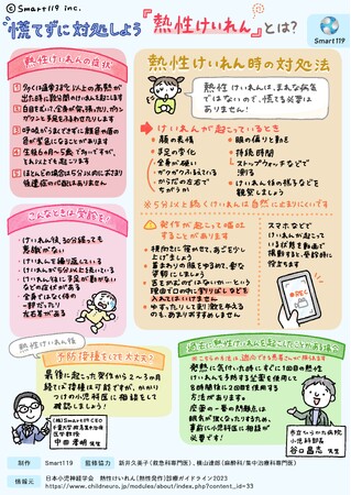 【不安になる子どもの発熱】熱性けいれんを発症したら