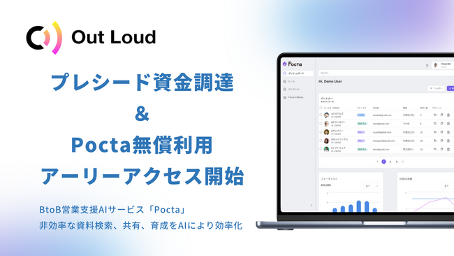 株式会社アウトラウド、初の資金調達実施ならびにBtoB営業支援AIサービス「Pocta」アーリーアクセス提供開始のお知らせ