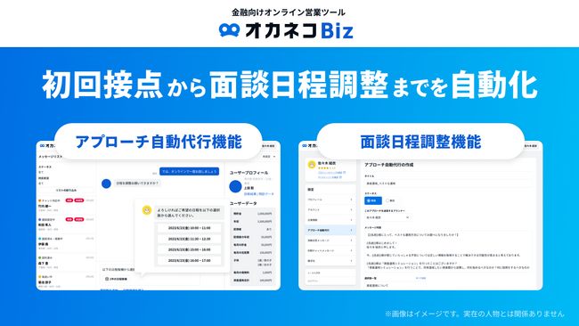 金融営業DX最前線。『オカネコBiz』より、「飛躍的な生産性向上」を叶える、営業自動化機能が正式リリース！