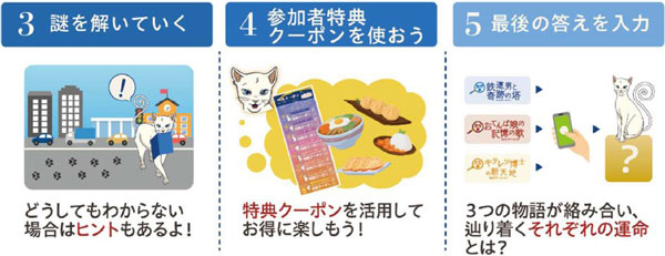 ＼祝 北大阪急行延伸 開業記念！／阪急×阪神×北急 リアル謎解きゲーム「ナゾときっぷ2024」を開催します！～北大阪急行も加わった謎をあなたは解けるか?～