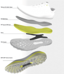 ゴルフとウォーキングのメカニズムを再構築 ゴルフとウォーキングのメカニズムを再構築