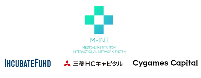 医療現場の業務効率化や医療機関の相互連携促進をめざした医療連携システム「M-INT」を提供する株式会社M-INTが、プレシリーズAで約9000万円の資金調達を実施