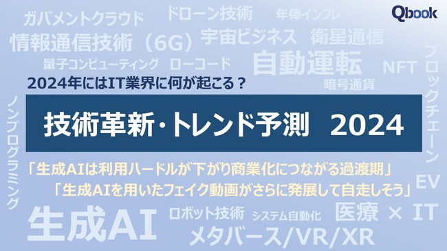 78%が「生成AI」のトレンド継続と予測！バルテス、2024年のIT業界トレンドに関するアンケート調査を実施