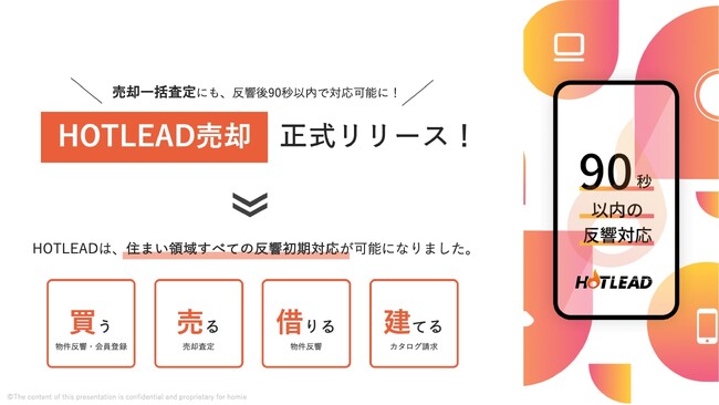 HOTLEAD売却を正式リリース。住まい領域全ての反響対応が可能に。導入企業各社とともにお客様の想いを汲み取った顧客対応の実現を目指す。