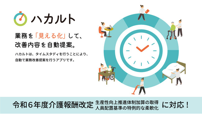 「ハカルト」：日本初、介護業界専用、業務効率化を実現する革新的アプリ