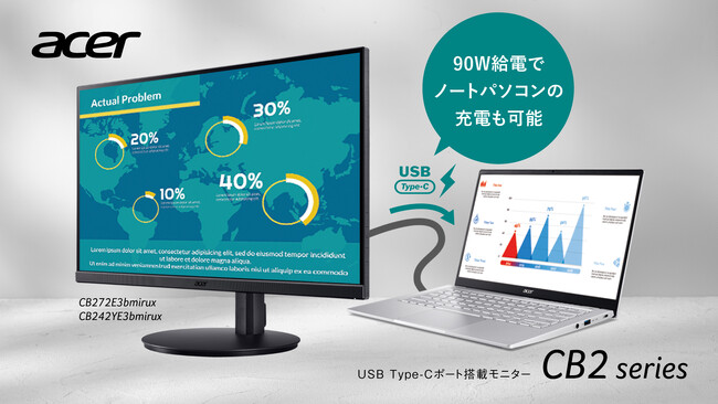 90W給電対応のUSB Type-Cポート搭載だからケーブル1本ですっきり接続！スタンダードモニターAcer CB2シリーズから27インチと23.8インチの2製品を発売！