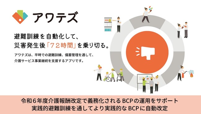 「アワテズ」：災害時にも事業を守る、介護サービス事業所向け実践的BCP支援アプリ