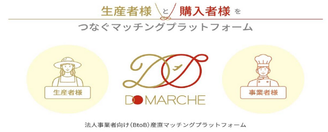 株式会社誠和との協業により法人事業者向け産直プラットフォーム「DO MARCHE」を開設します